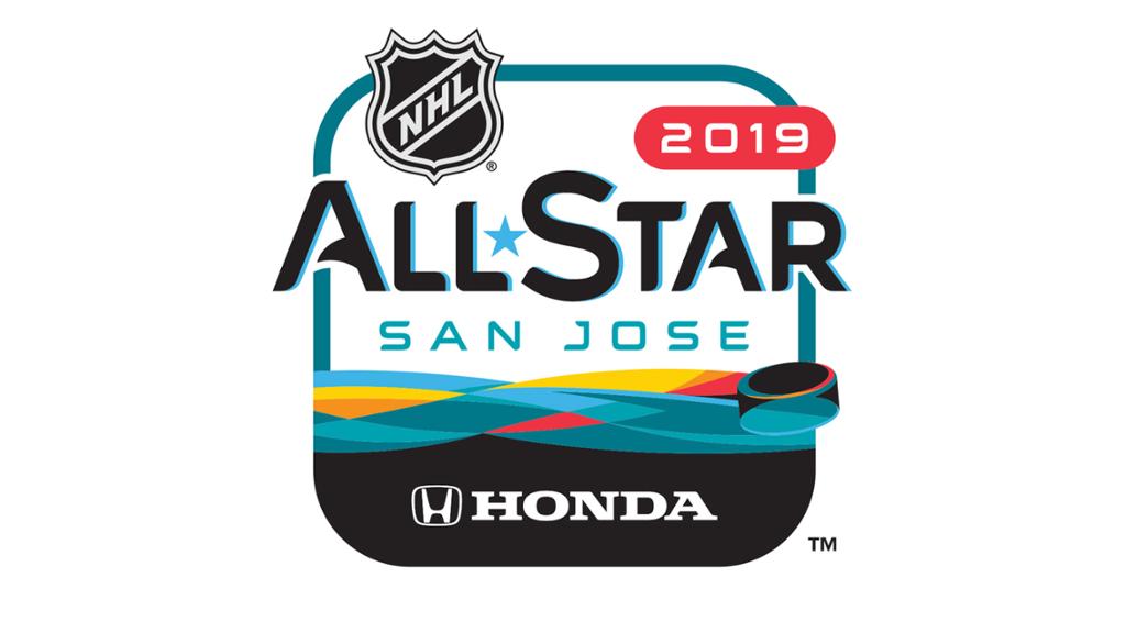 Nhl all star 2019 patch release